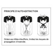 corbeille poubelle papier anti-feu auto-exctinction