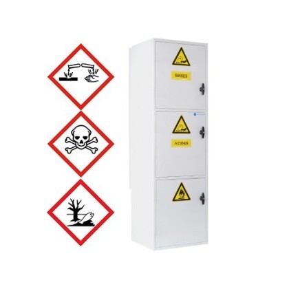 Armoires de sécurité modulaires